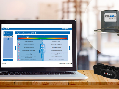 Vielseitigeres Nutzungserlebnis