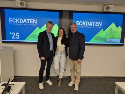 1.349 Fitnessbetriebe und 1,3 Mio. Mitglieder