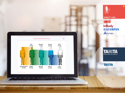 Noch mehr BIA-Integration