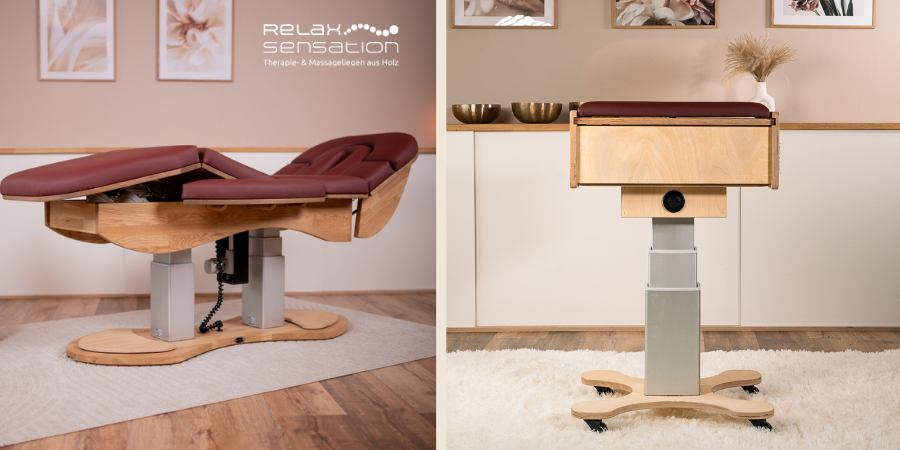 ManuTherm-Produkte von RelaxSensation