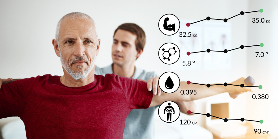 Longevity für Ihre Physiotherapie