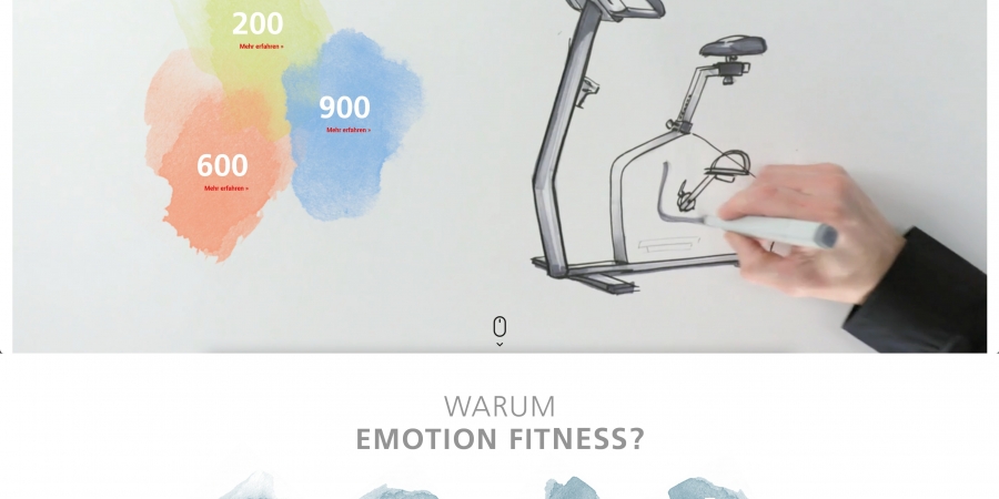Relaunch des Webauftritts bei emotion fitness